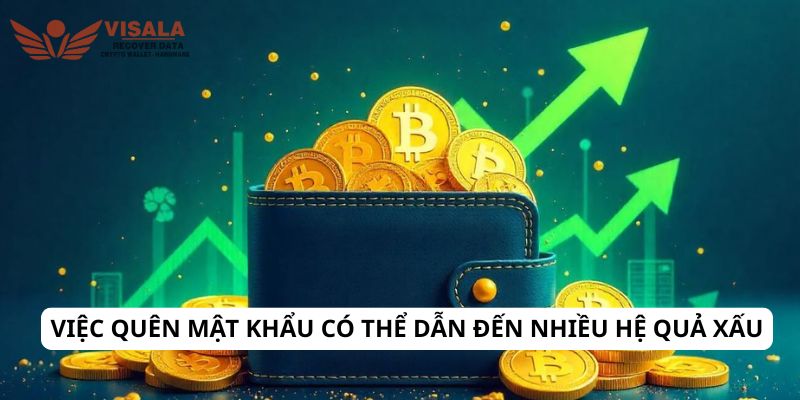 Việc quên mật khẩu có thể dẫn đến nhiều hệ quả xấu
